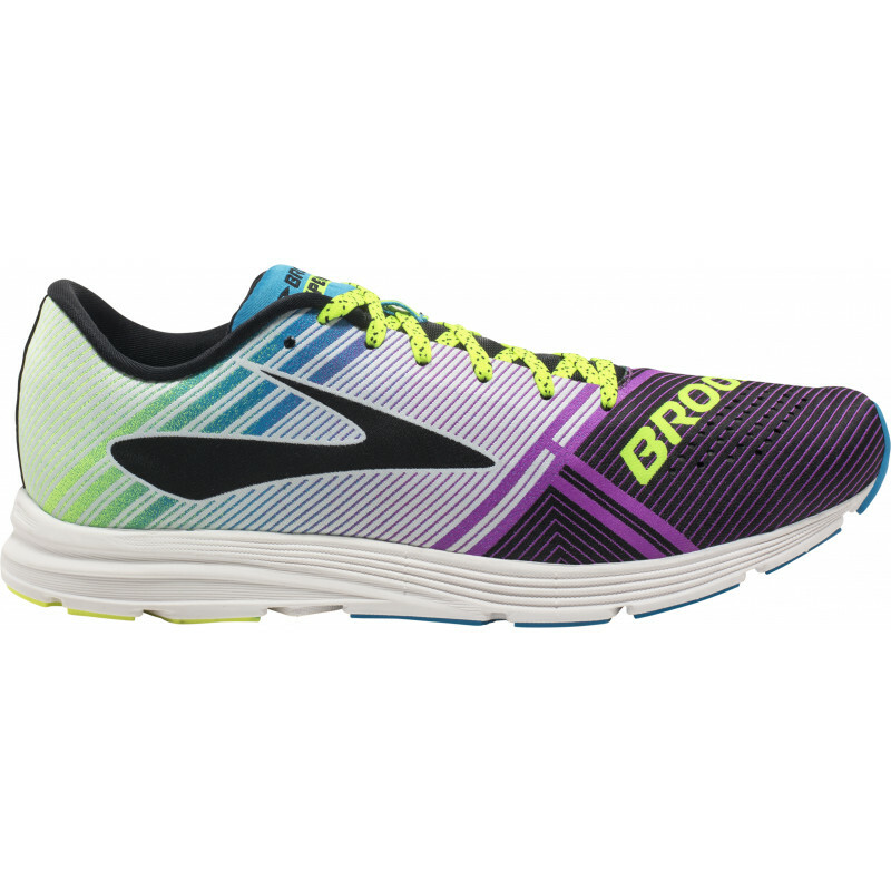 brooks hyperion gold